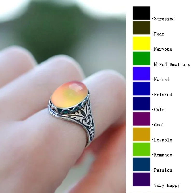 Bague D'humeur Signification Bague Qui Change De Couleur Selon