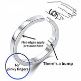 Explication du foncitonnement de la bague anti ronflement.