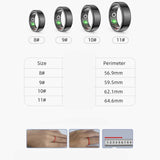 le guide des taille pour la bague connectée
