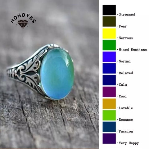 Bague qui change de couleur 12 couleurs en tout selon votre humeur.